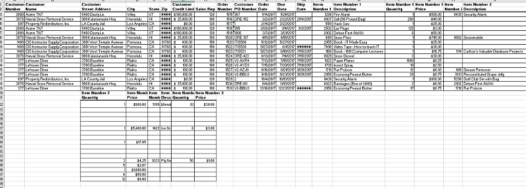 Solved Cis 305 Project 3 This Project Consists Of One Big Chegg Solved Cis 305 Project 3 This Project Consists Of One Big Chegg