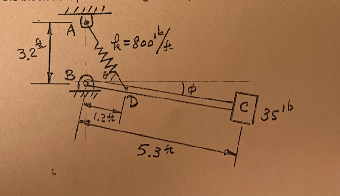 Solved Ill): The system shown in Fig. 3 is in equilibrium | Chegg.com