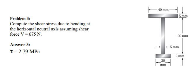 Solved Compute the shear stress due to bending atthe | Chegg.com