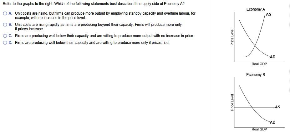 Solved Refer To The Graphs To The Right. Which Of The | Chegg.com