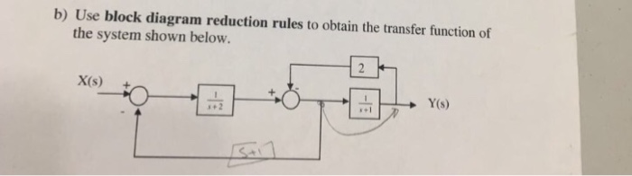 solved-use-block-diagram-reduction-rules-to-obtain-the-chegg