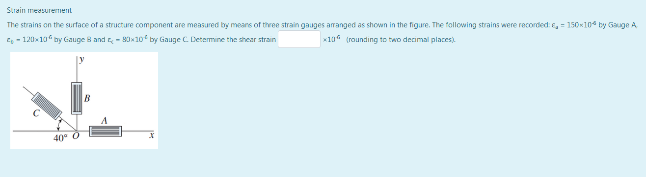 Solved Strain measurement The strains on the surface of a | Chegg.com