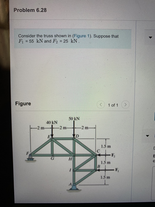 Solved Problem 6.28 Consider the truss shown in (Figure 1). | Chegg.com