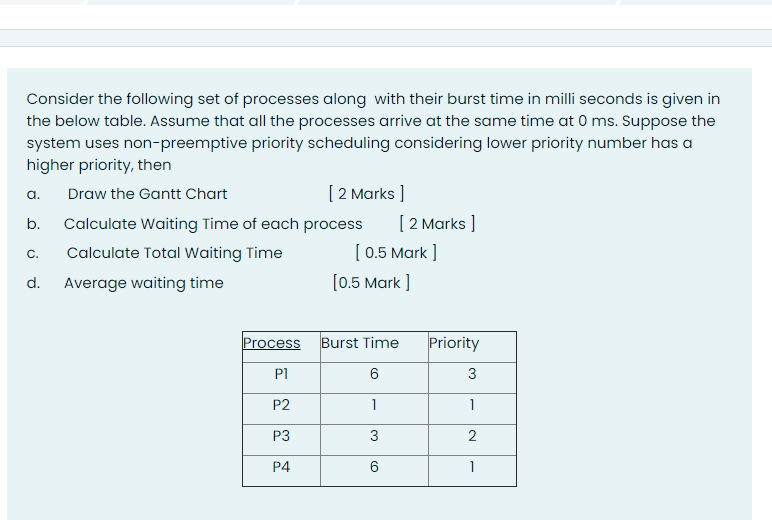 Solved a. Consider the following set of processes along with | Chegg.com