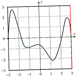 calculus 1 chapter 10