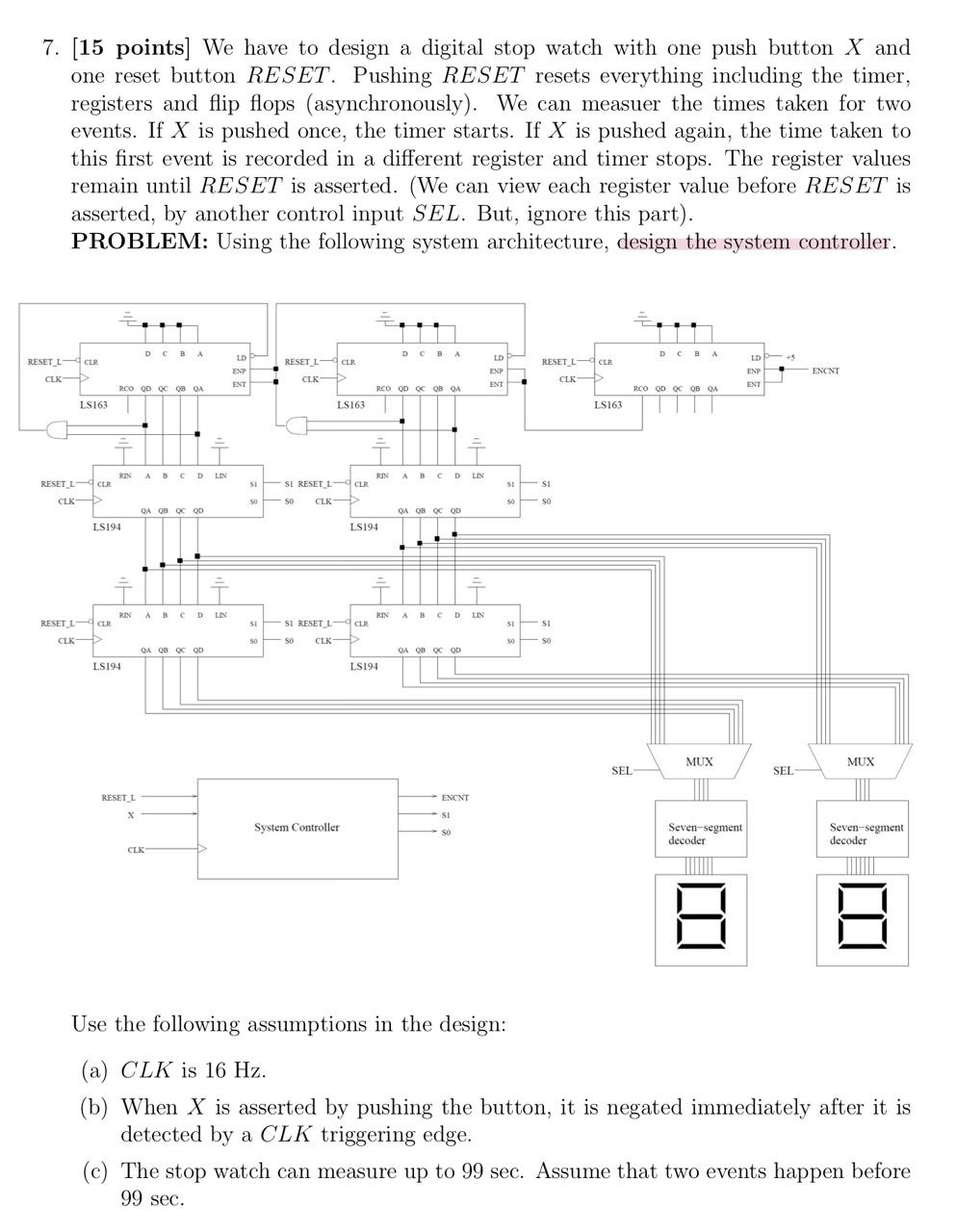 7. (15 points) We have to design a digital stop watch | Chegg.com