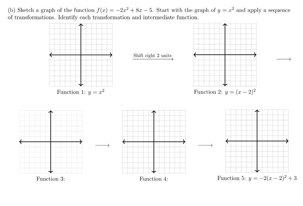 B Sketch A Graph Of The Function F X 2 R2 8x Chegg Com