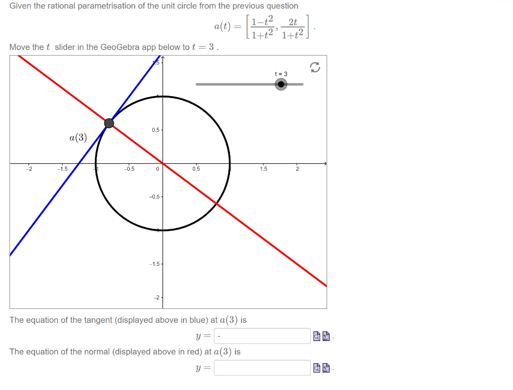 Solved Given the rational parametrisation of the unit circle | Chegg.com