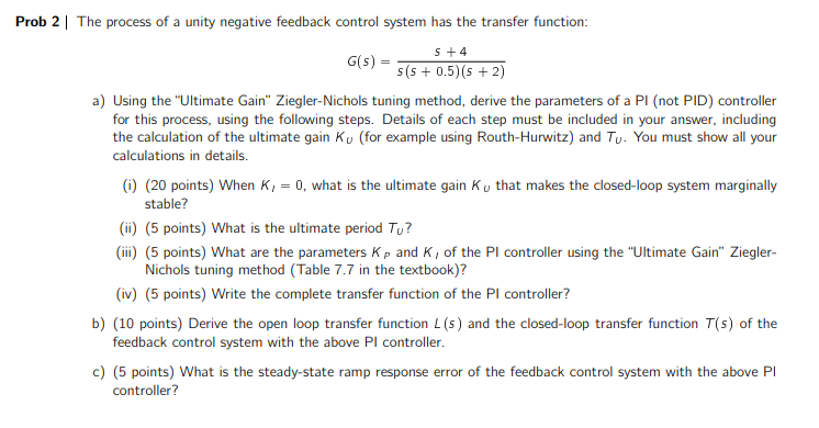 Solved Prob 2 | The process of a unity negative feedback | Chegg.com