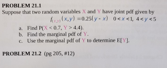 Solved PROBLEM 21.1 Suppose that two random variables X and | Chegg.com