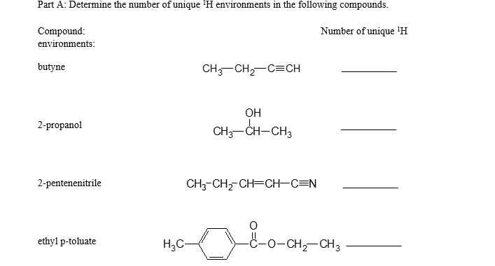 Solved Part A Determine The Number Of Unique H Environm Chegg Com