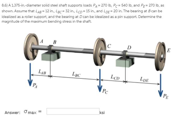 Solved 8.6) A 1.375-in.-diameter solid steel shaft supports | Chegg.com