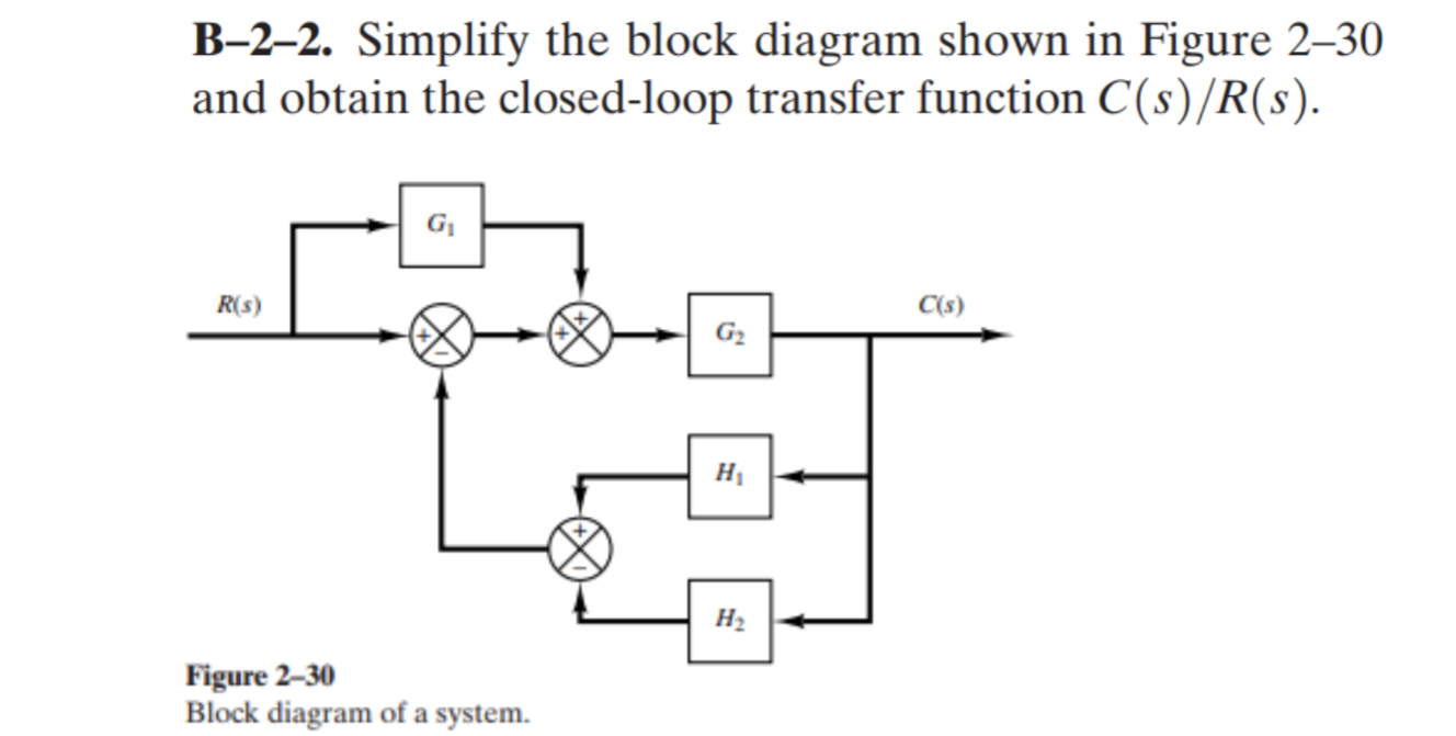 Solved B–2–2. Simplify The Block Diagram Shown In Figure | Chegg.com