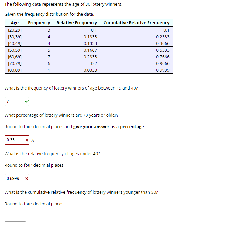 Solved The following data represents the age of 30 lottery | Chegg.com
