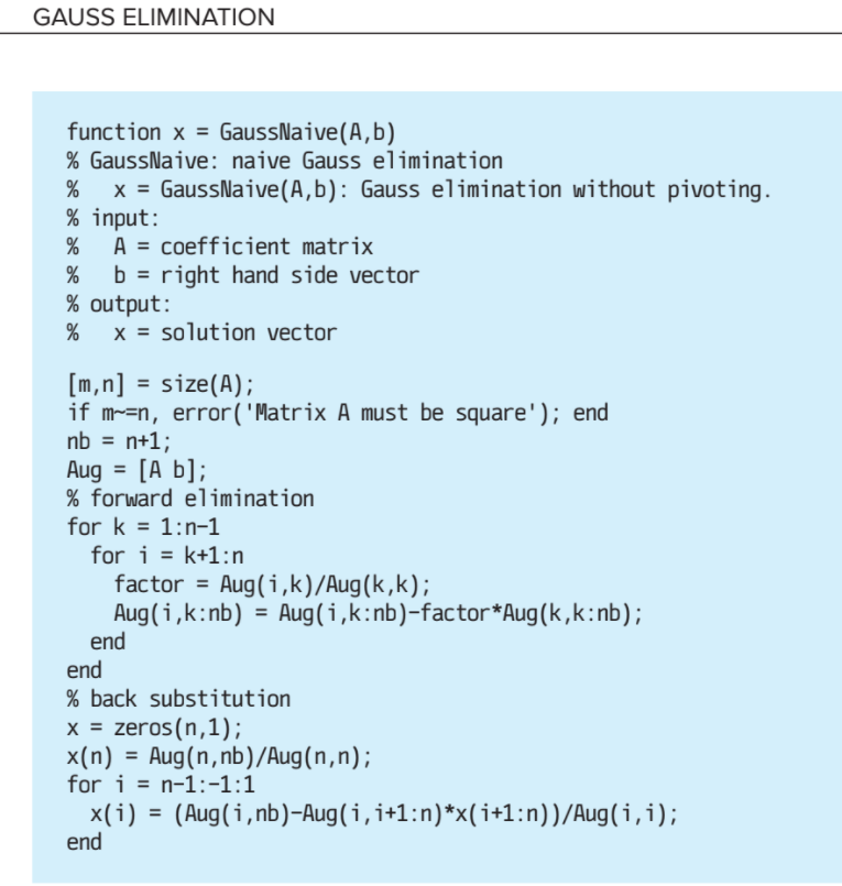Solved How do we use the given code format to solve this | Chegg.com