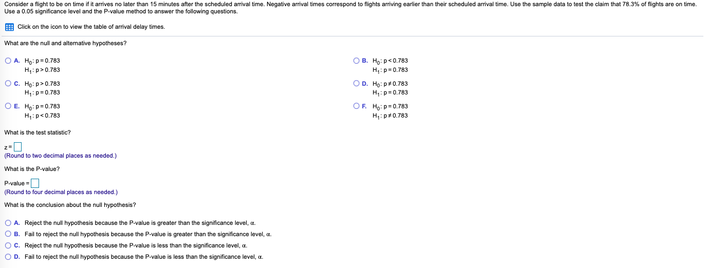 Solved Arrival delay times (minutes) 10 106 -25 -30 16 -30 | Chegg.com