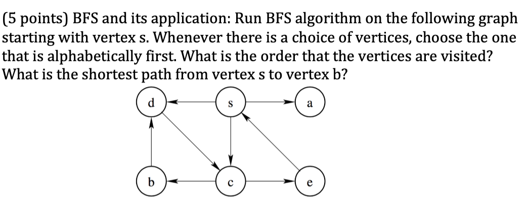 Solved (15 points) Graph Basics (1) (5 points) For the | Chegg.com