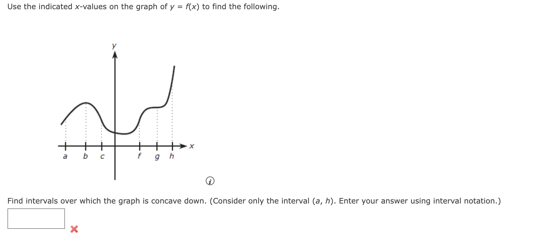 solved-use-the-indicated-x-values-on-the-graph-of-y-f-x