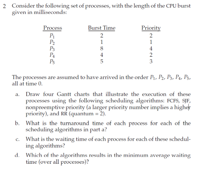 Solved 2 Consider The Following Set Of Processes, With The | Chegg.com