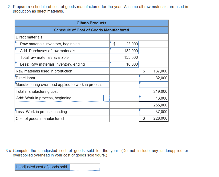 2. prepare a schedule of cost of goods manufactured for the year. assume all raw materials are used in production as direct m