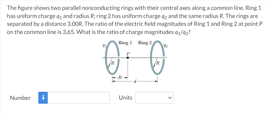 Solved The figure shows two parallel nonconducting rings | Chegg.com