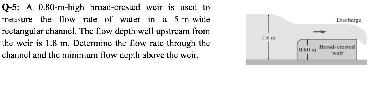 Solved Q-5: A 0.80−m-high broad-crested weir is used to | Chegg.com
