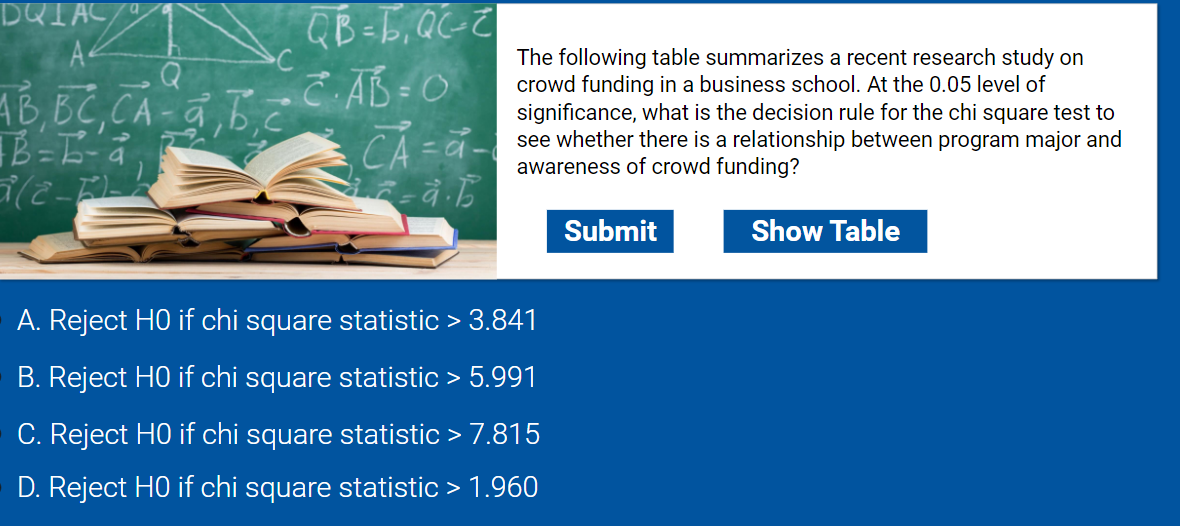 Solved the following table summarizes a recent research | Chegg.com