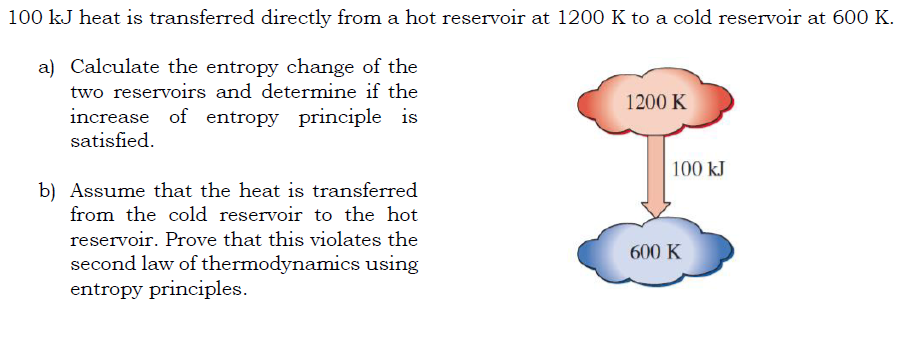 solved-100-kj-heat-is-transferred-directly-from-a-hot-chegg