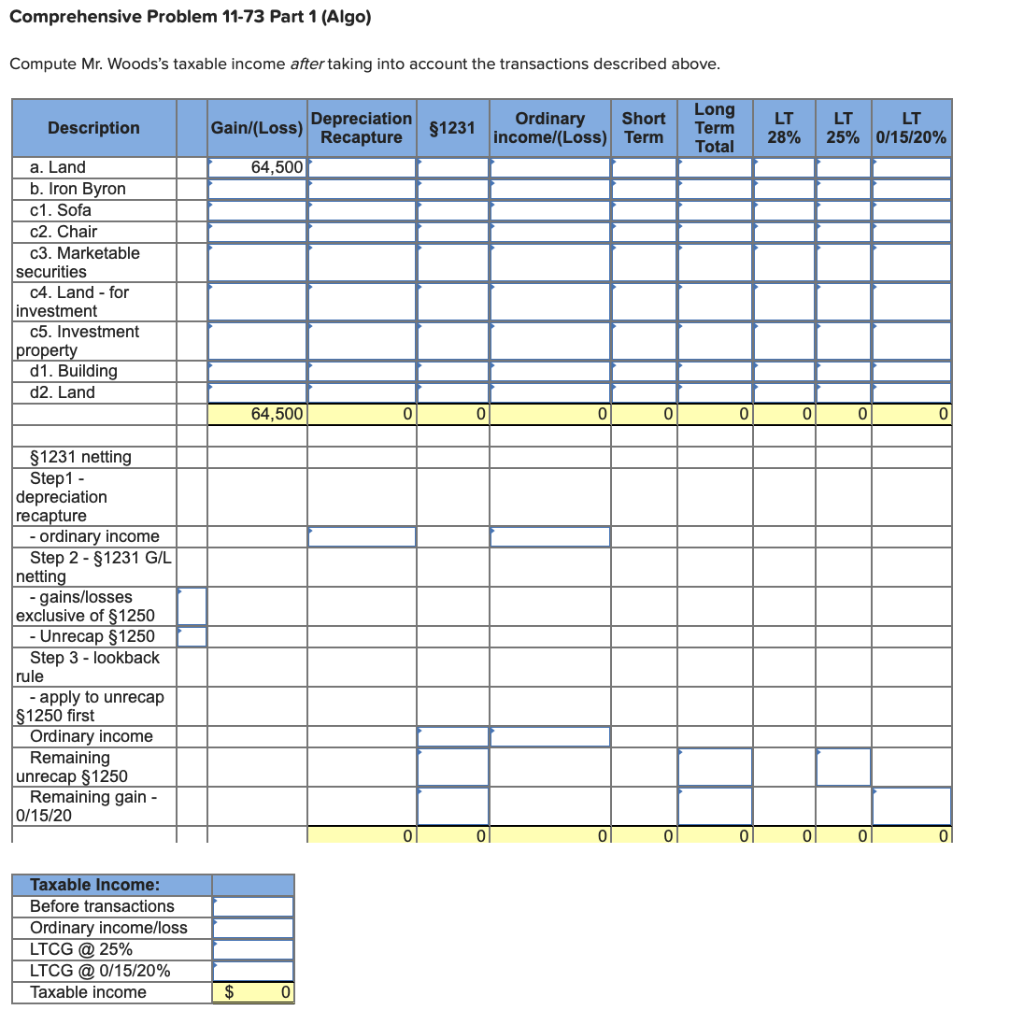 Required information Comprehensive Problem 11-73 (LO | Chegg.com