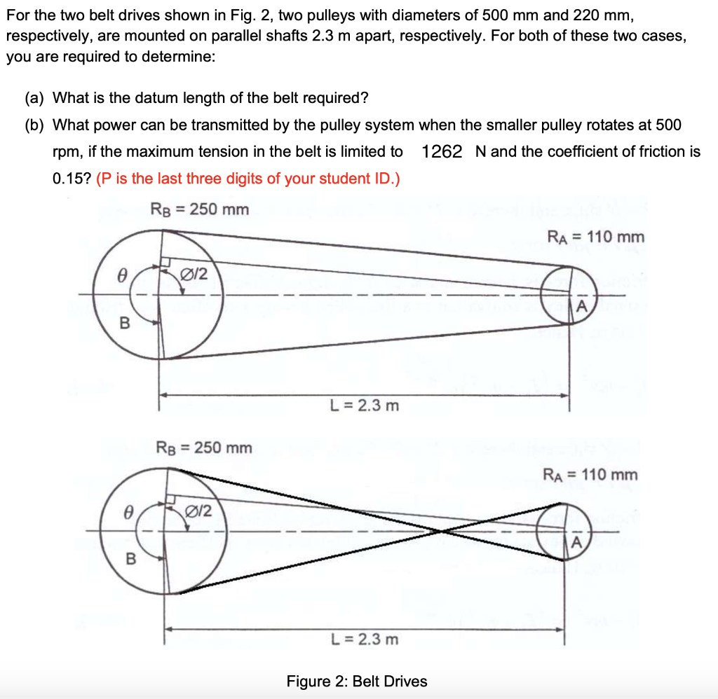 Solved For the two belt drives shown in Fig. 2, two pulleys | Chegg.com