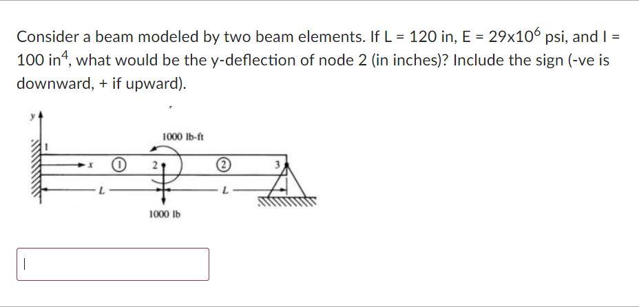 Solved Consider A Beam Modeled By Two Beam Elements. If L = | Chegg.com