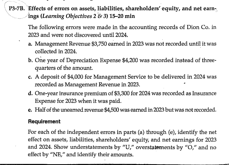 Solved B. Effects Of Errors On Assets, Liabilities, | Chegg.com