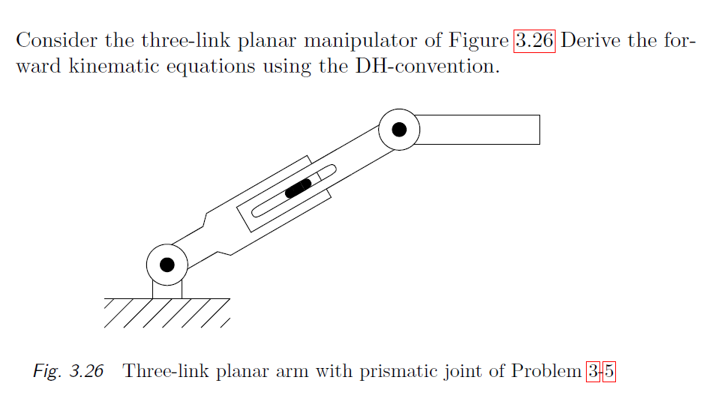 Solved Consider the three-link planar manipulator of Figure | Chegg.com