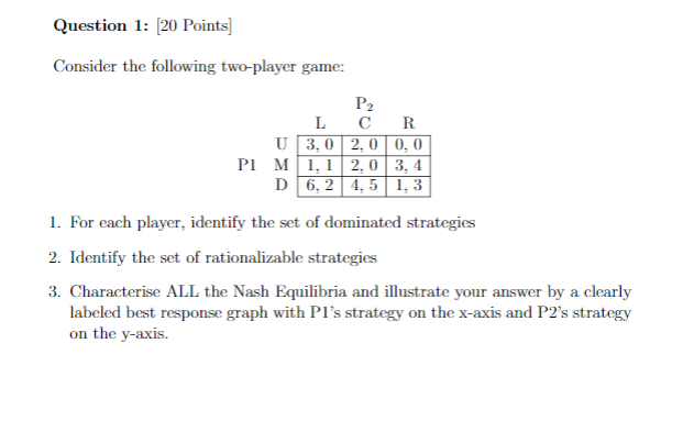 Solved Question 1: [20 Points] Consider the following | Chegg.com