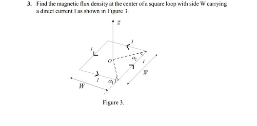 Solved 3. Find the magnetic flux density at the center of a | Chegg.com