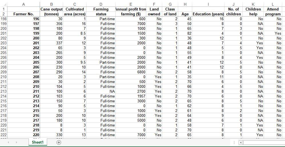 Solved 1 2 3 4 5 6 7 8 9 10 11 12 13 14 15 16 17 18 19 20 21 | Chegg.com