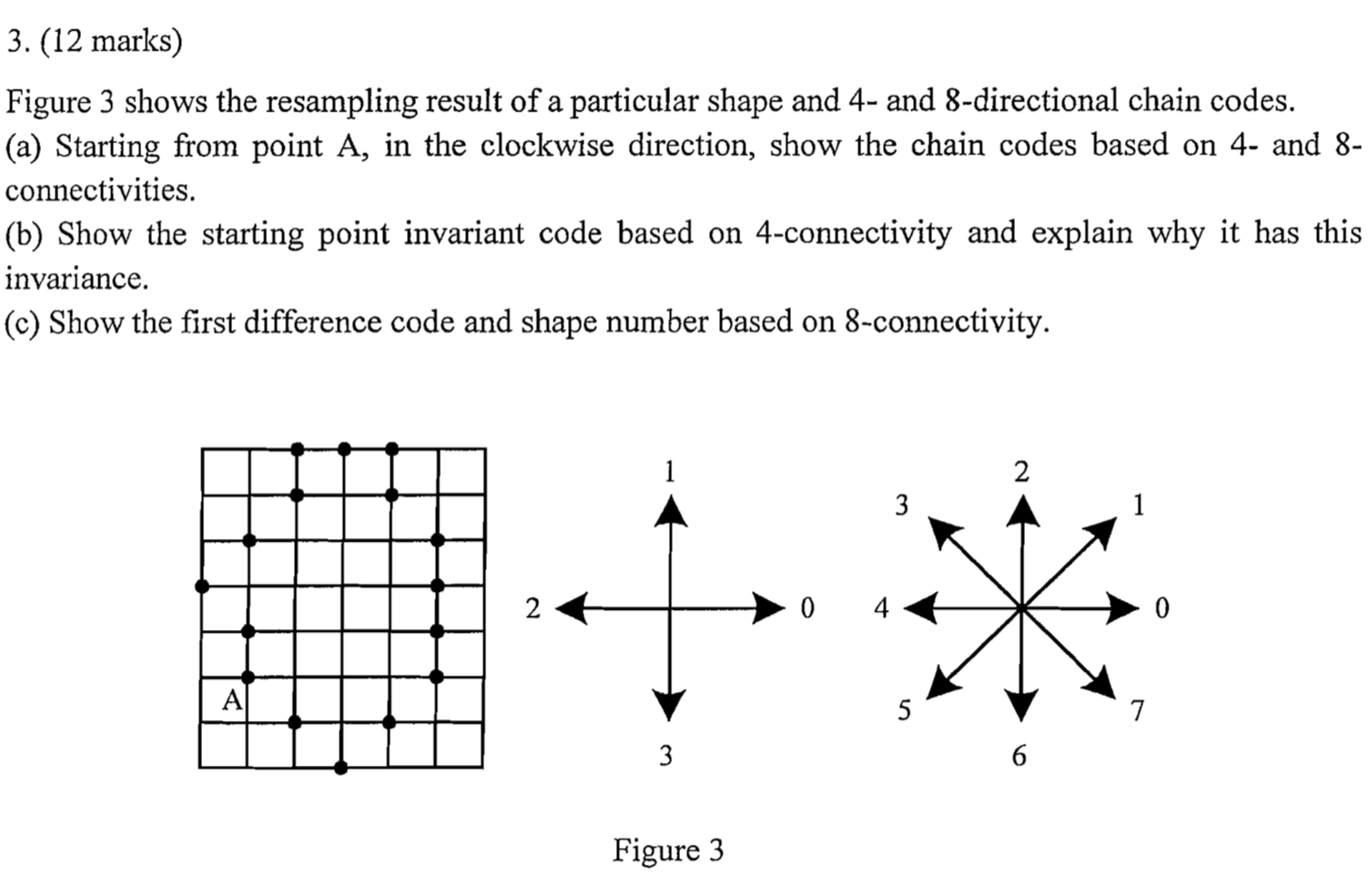 3. (12 marks) Figure 3 shows the resampling result of
