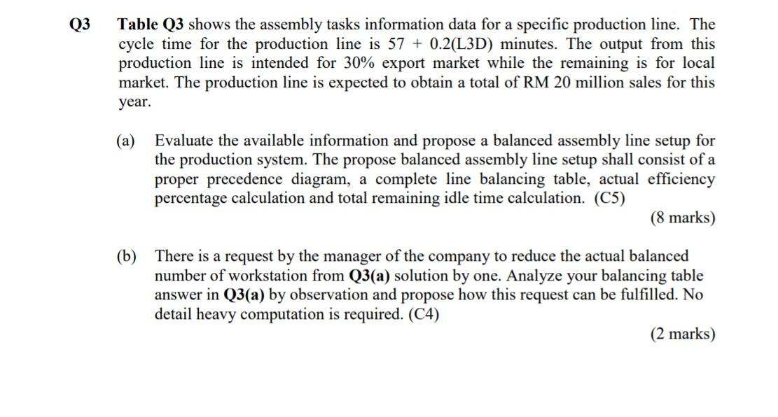 Q3 Table Q3 shows the assembly tasks information data | Chegg.com