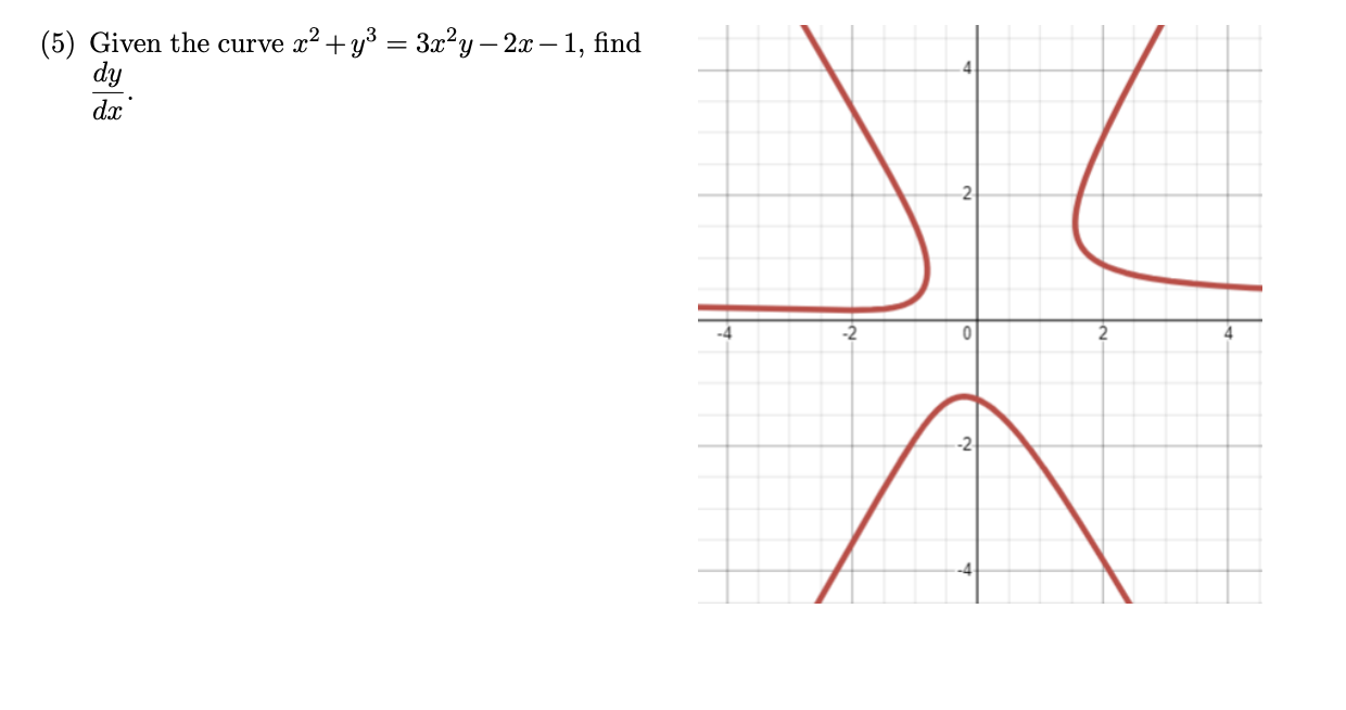 solved-4-given-the-curve-x2-y2-1-3-x2y3-0-find-the-chegg