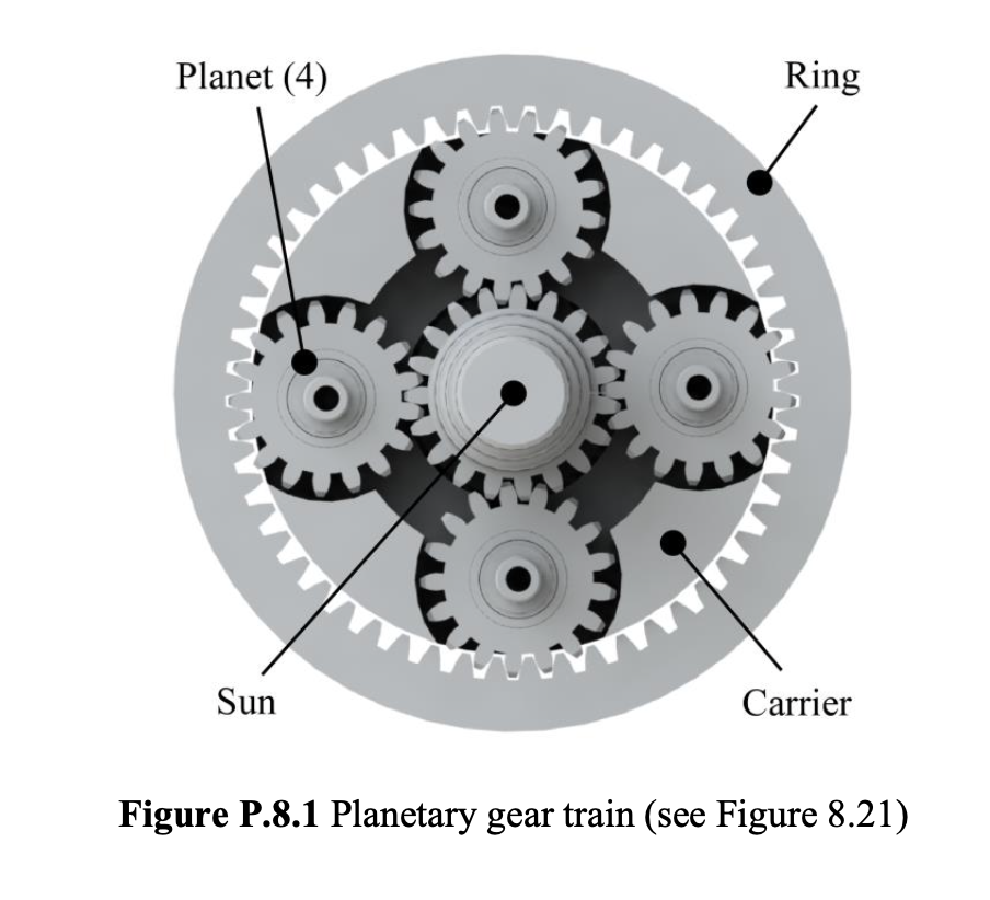 planetary gear train