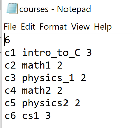 Solved Assignment Problem Description: In this Assignment, | Chegg.com