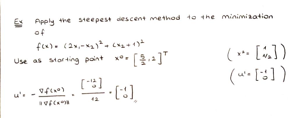 Solved OPTIMIZATION Please solve step by step and clearly. | Chegg.com
