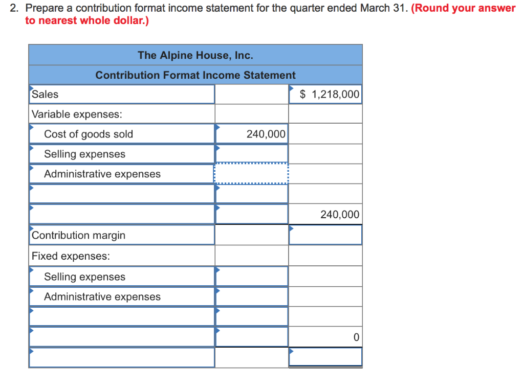 Solved Prepare A Contribution Format Income Statement For 2311
