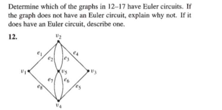 Solved Determine which of the graphs in 12–17 have Euler | Chegg.com