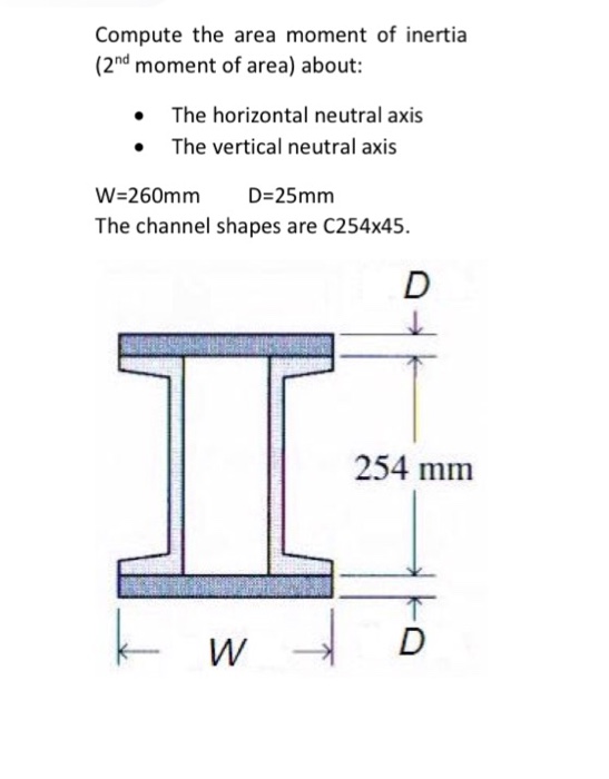 second moment of area inertia about neutral axis