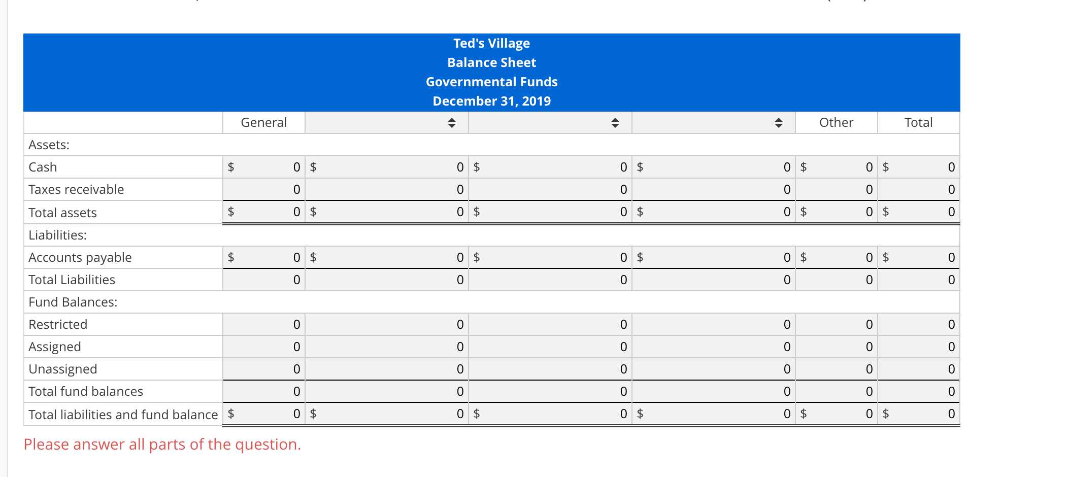 Solved Preparation of governmental funds balance sheet Ted's