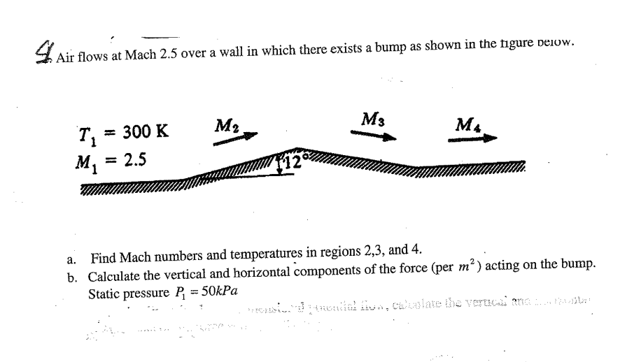 Solved U. Air flows at Mach 2.5 over a wall in which there | Chegg.com