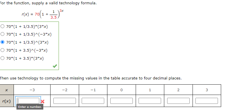 Solved For the function, supply a valid technology formula. | Chegg.com