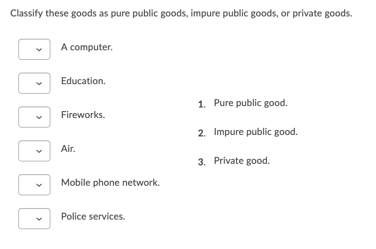 How to classify goods (especially public goods) 