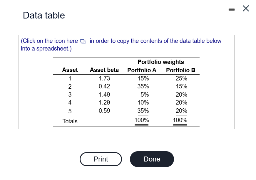 Solved: Issue with copying table